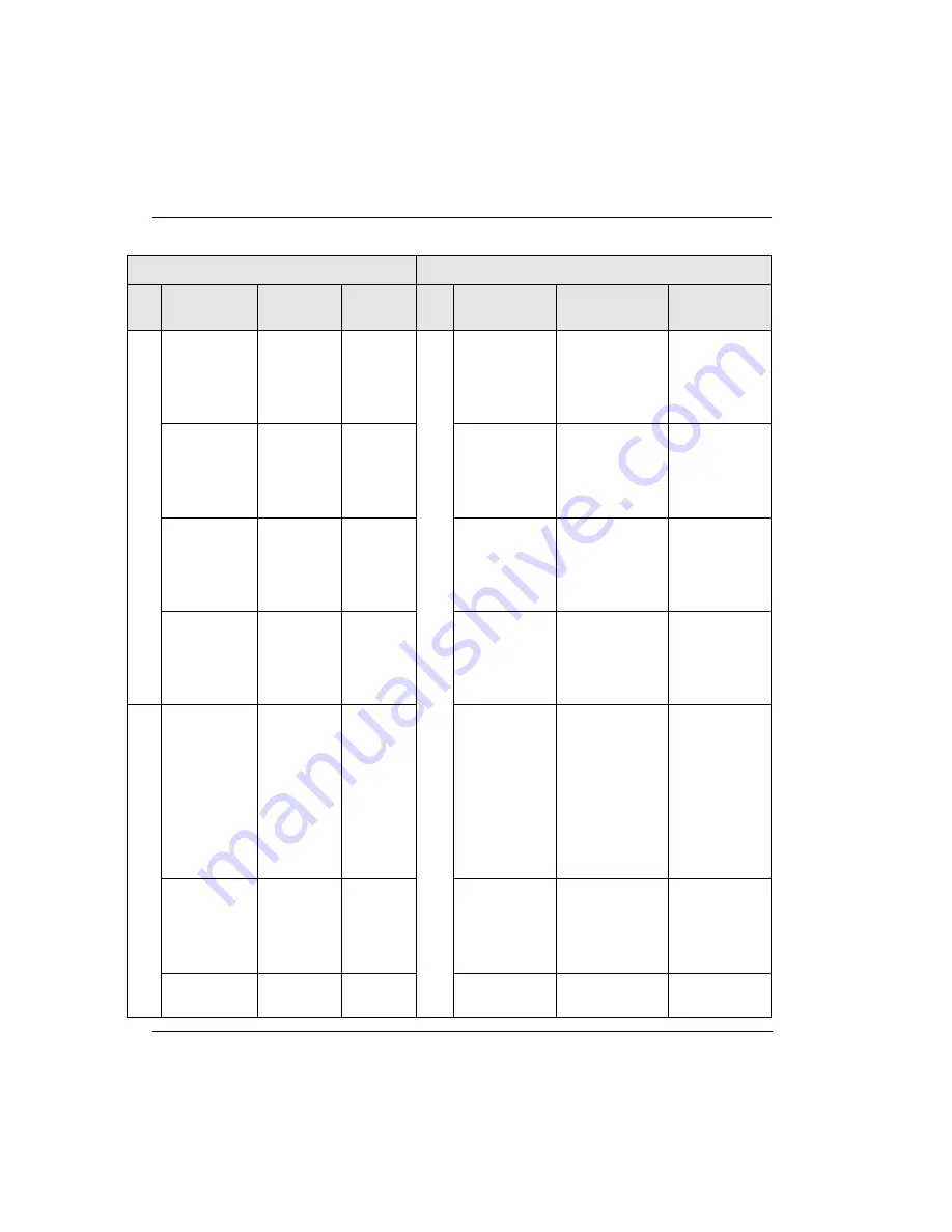 Honeywell 2MLF-HD2A User Manual Download Page 86