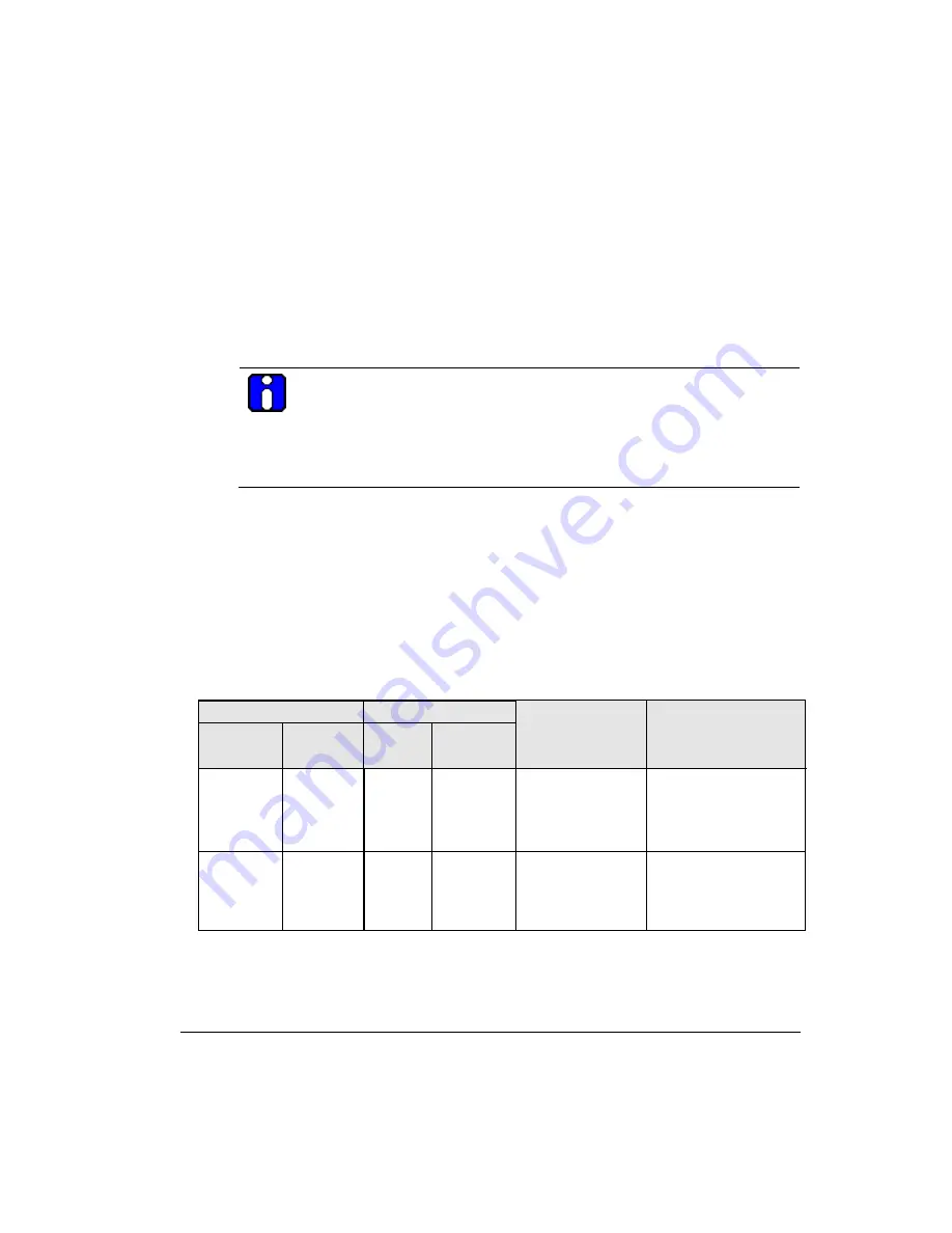 Honeywell 2MLF-HD2A User Manual Download Page 89