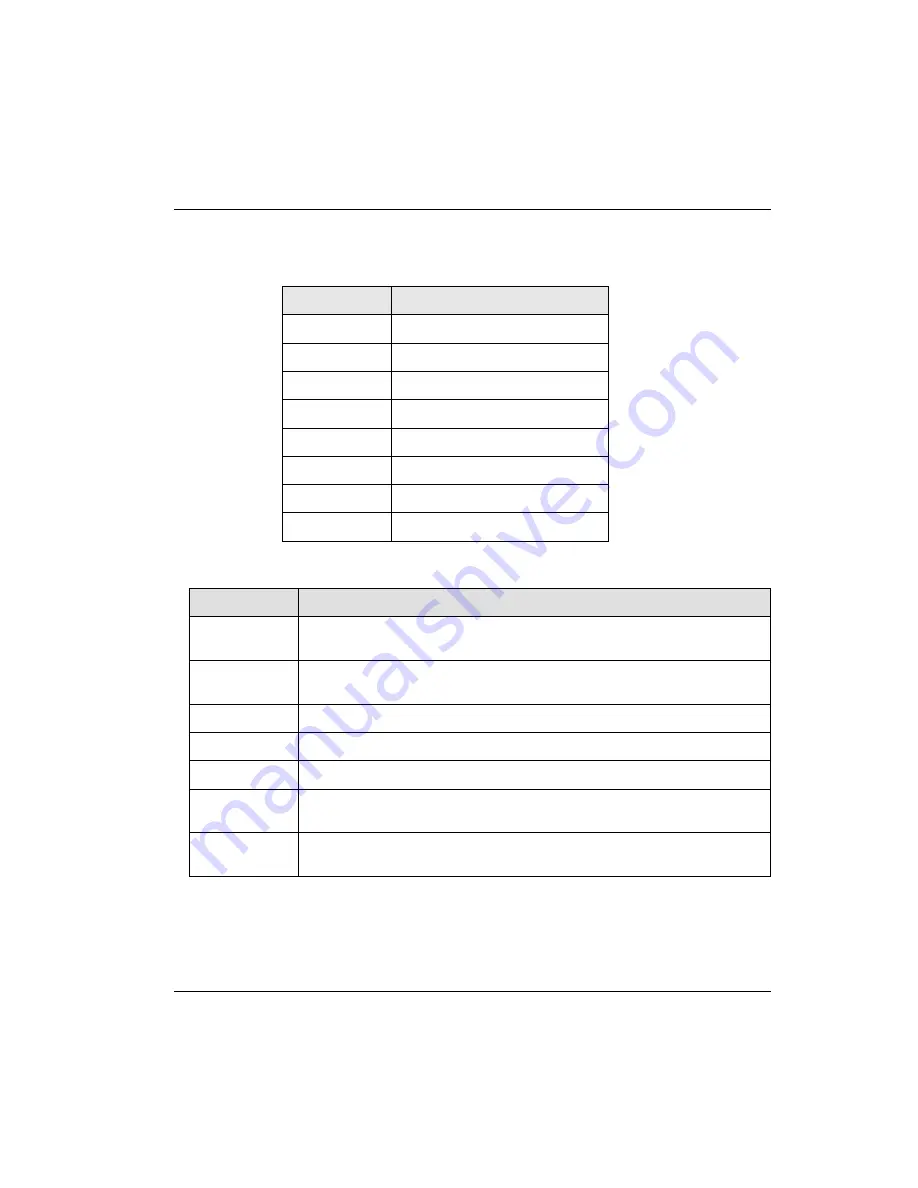 Honeywell 2MLF-HD2A User Manual Download Page 93