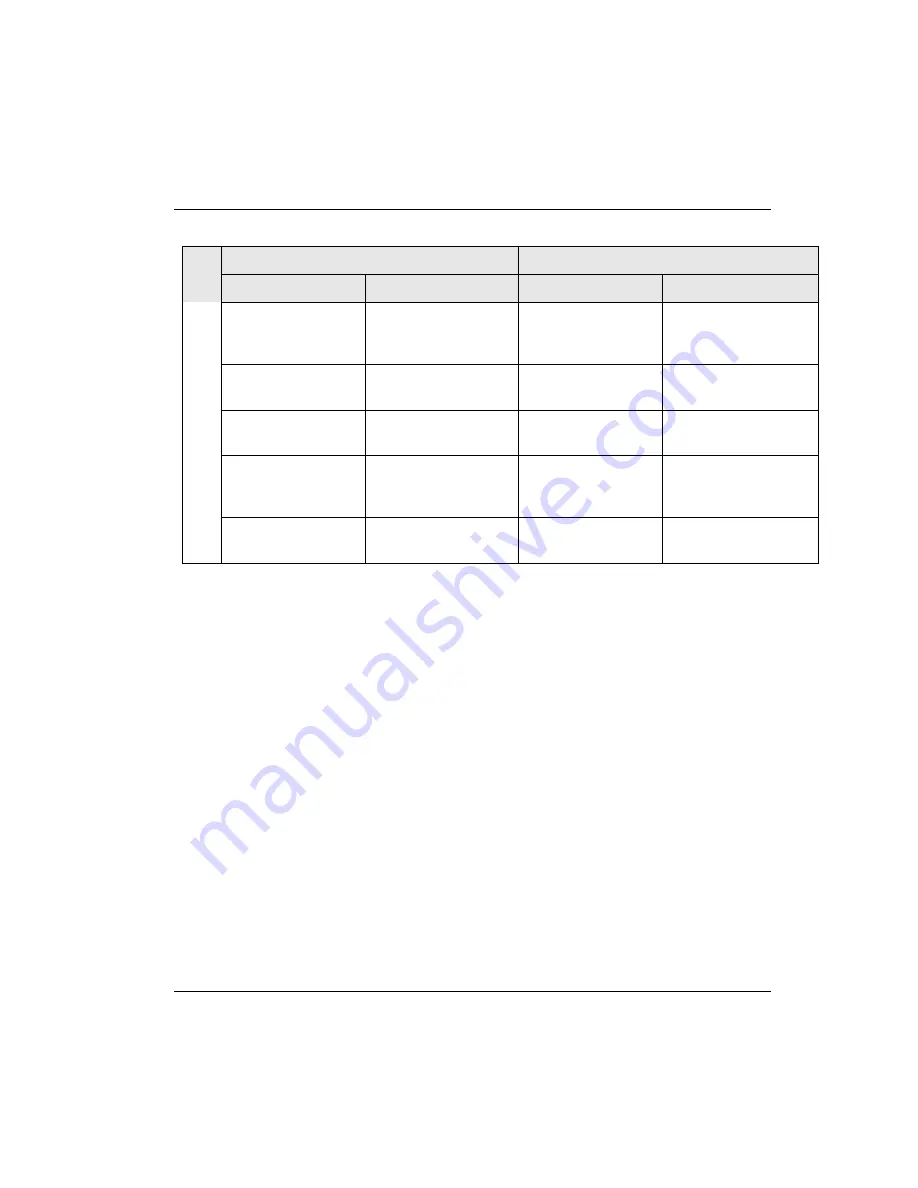 Honeywell 2MLF-HD2A User Manual Download Page 97