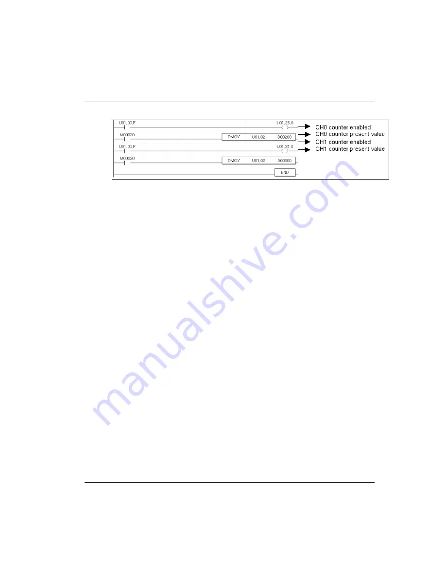 Honeywell 2MLF-HD2A User Manual Download Page 117