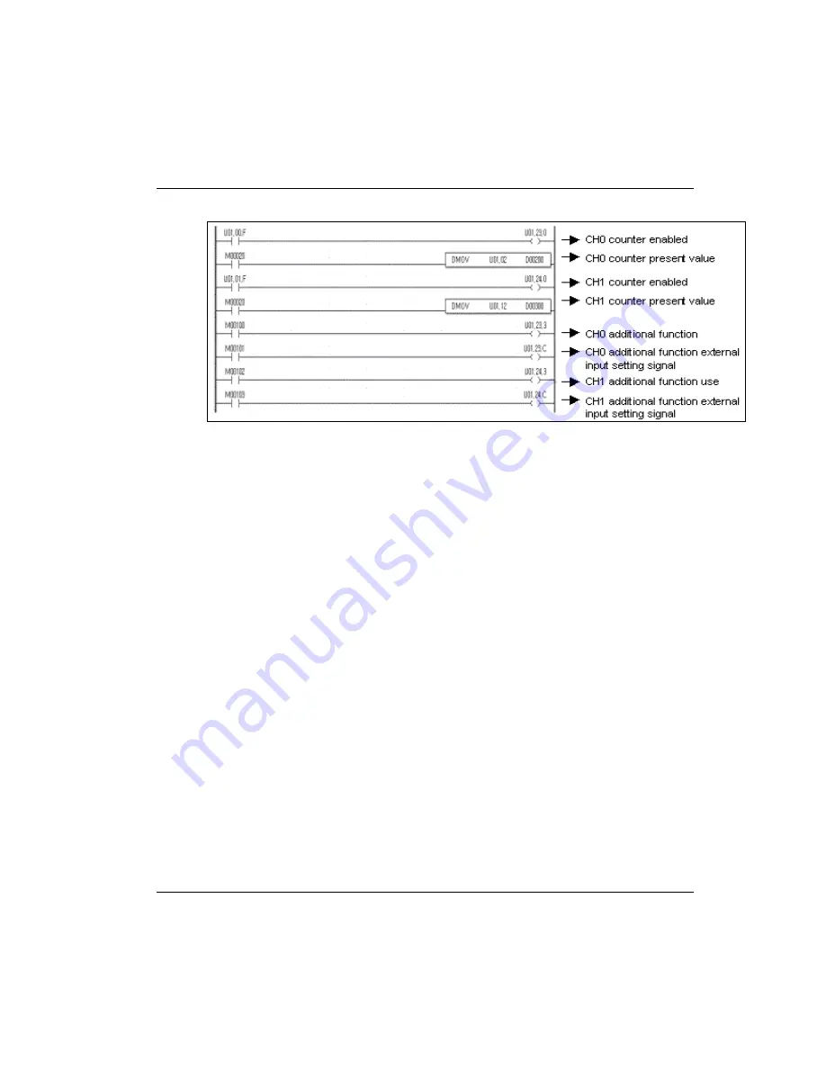 Honeywell 2MLF-HD2A User Manual Download Page 139