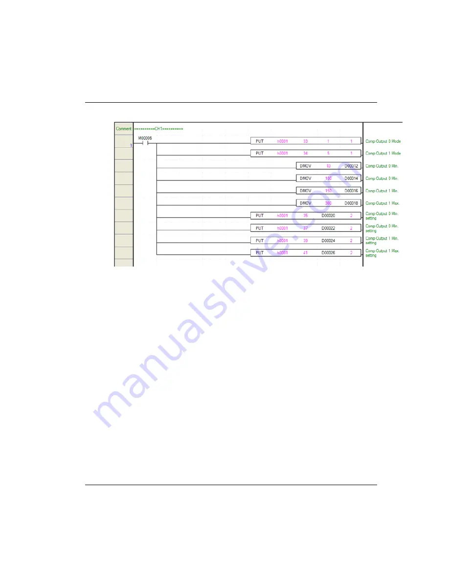 Honeywell 2MLF-HD2A User Manual Download Page 169