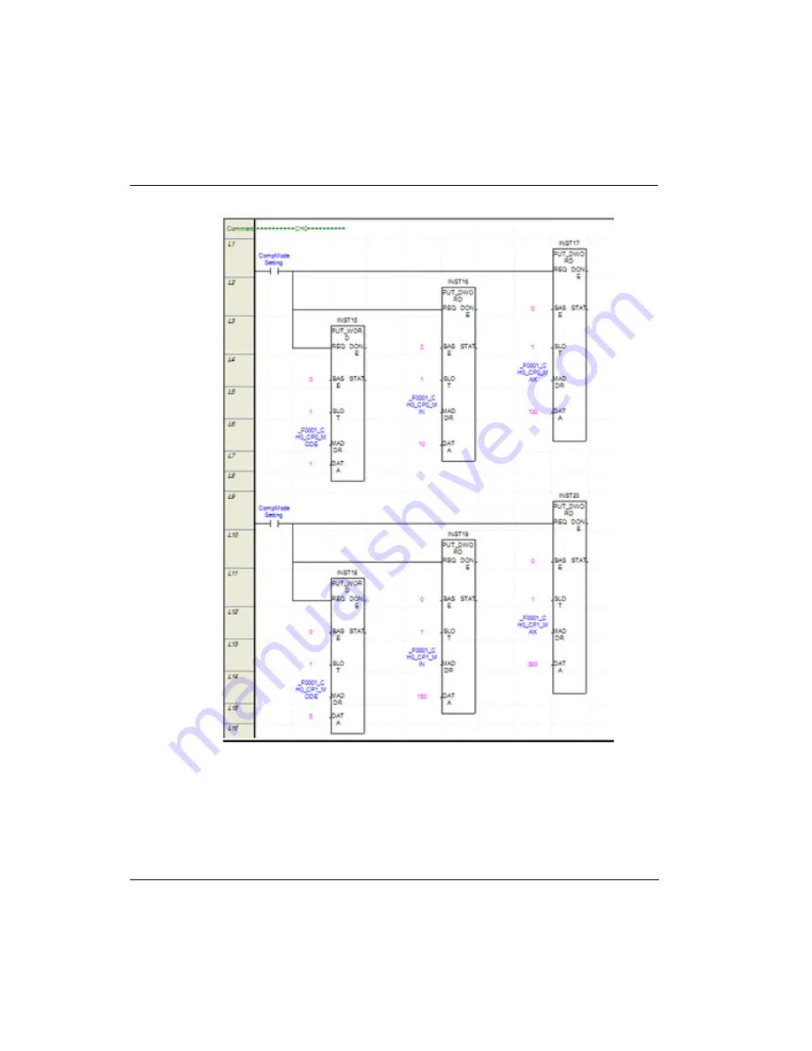 Honeywell 2MLF-HD2A User Manual Download Page 170