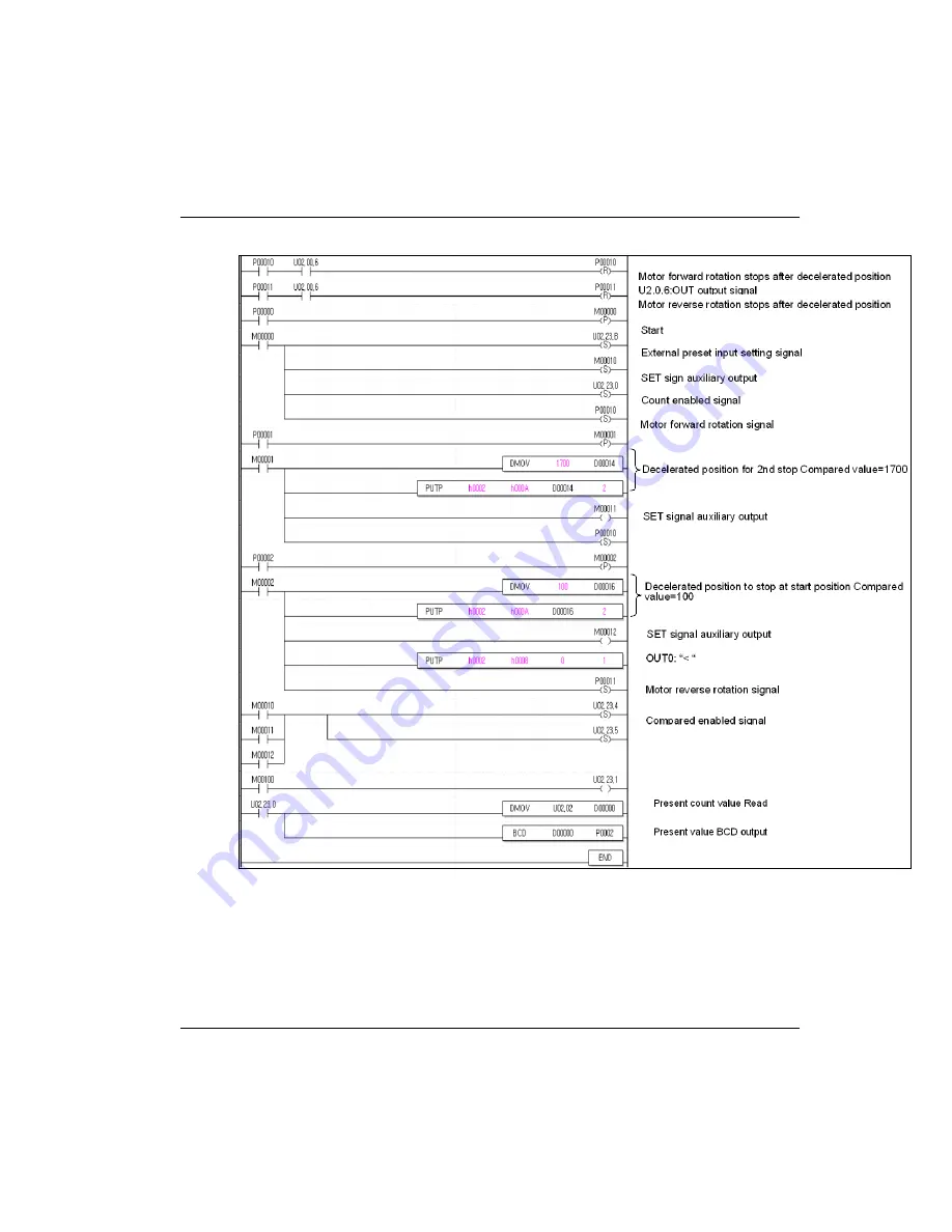 Honeywell 2MLF-HD2A User Manual Download Page 185