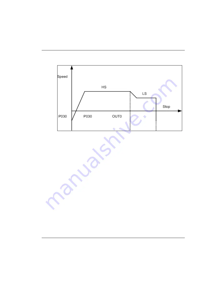 Honeywell 2MLF-HD2A User Manual Download Page 189