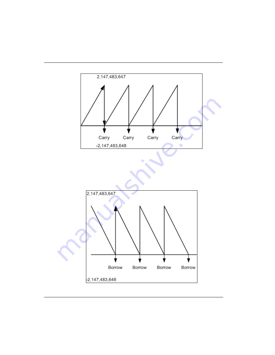 Honeywell 2MLF-HD2A User Manual Download Page 210