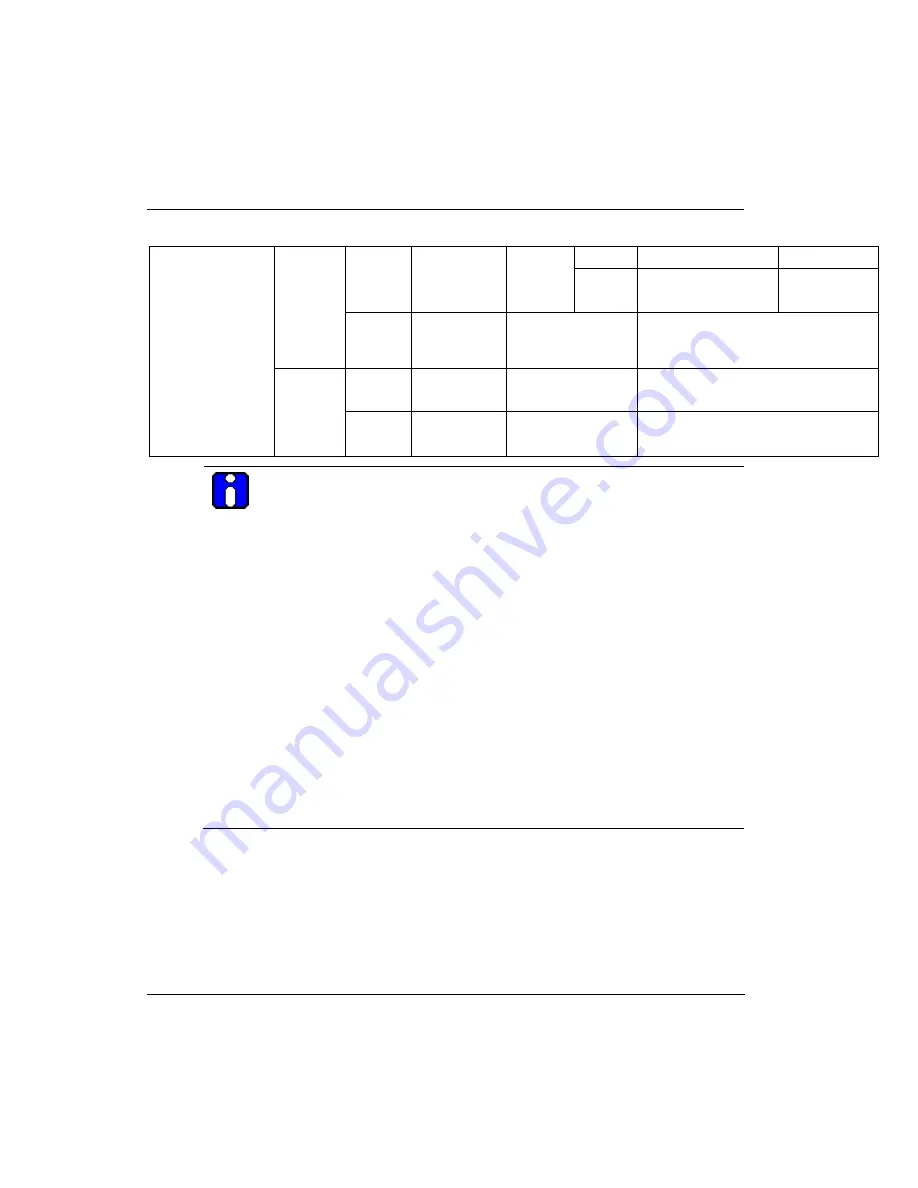 Honeywell 2MLF-HD2A User Manual Download Page 214