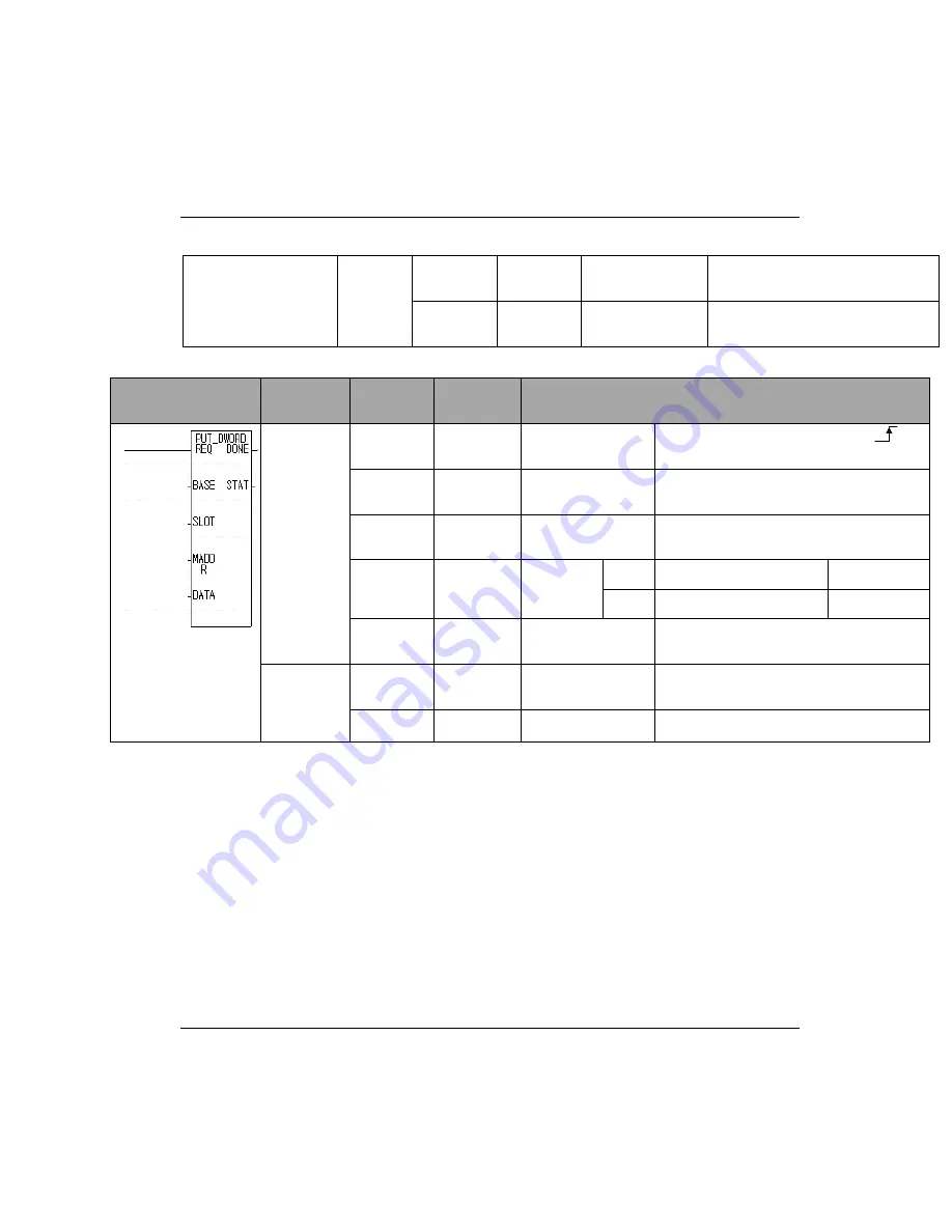 Honeywell 2MLF-HD2A User Manual Download Page 219