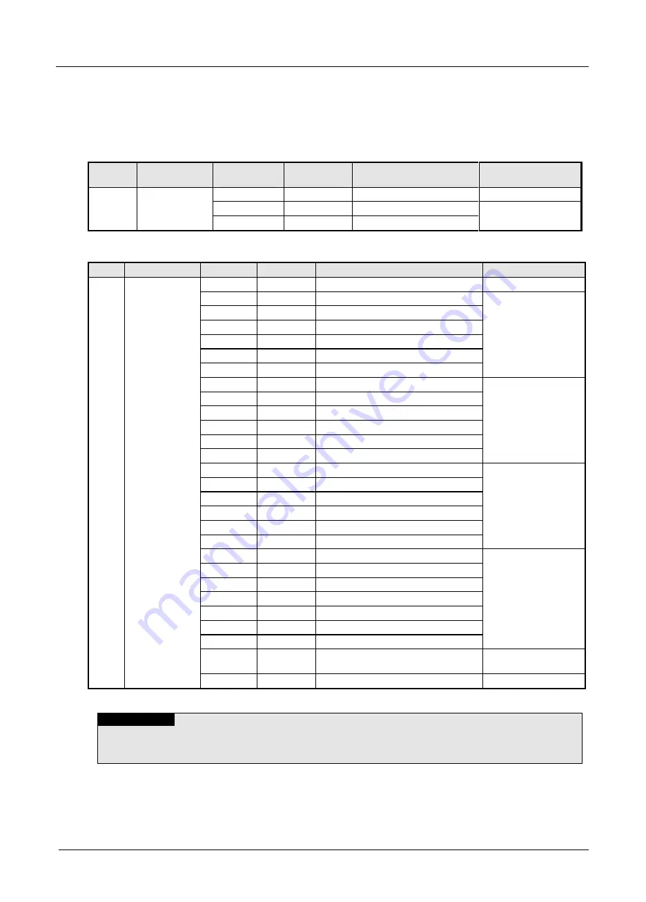 Honeywell 2MLL-PMEA User Manual Download Page 12