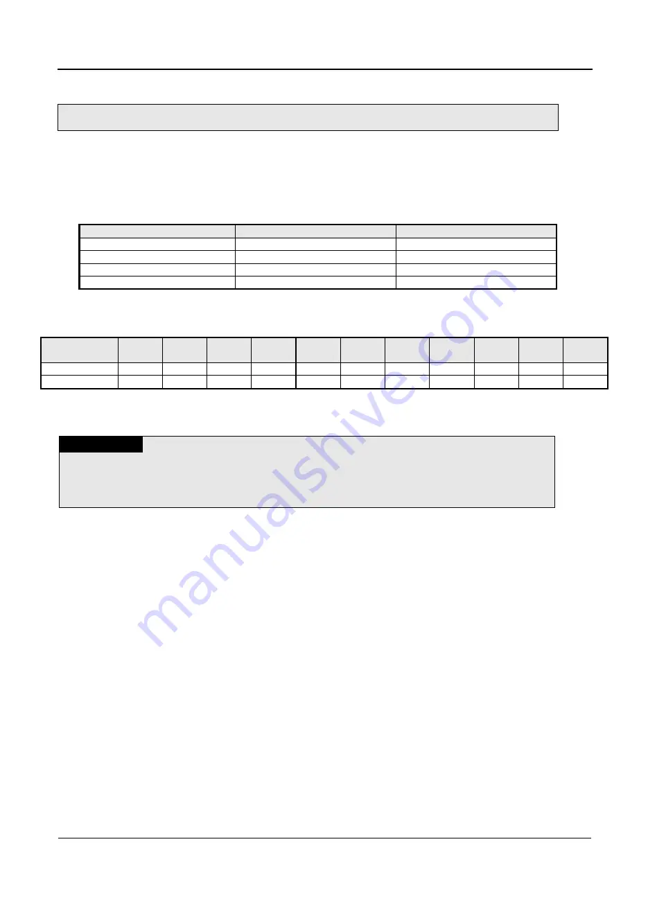 Honeywell 2MLL-PMEA User Manual Download Page 21