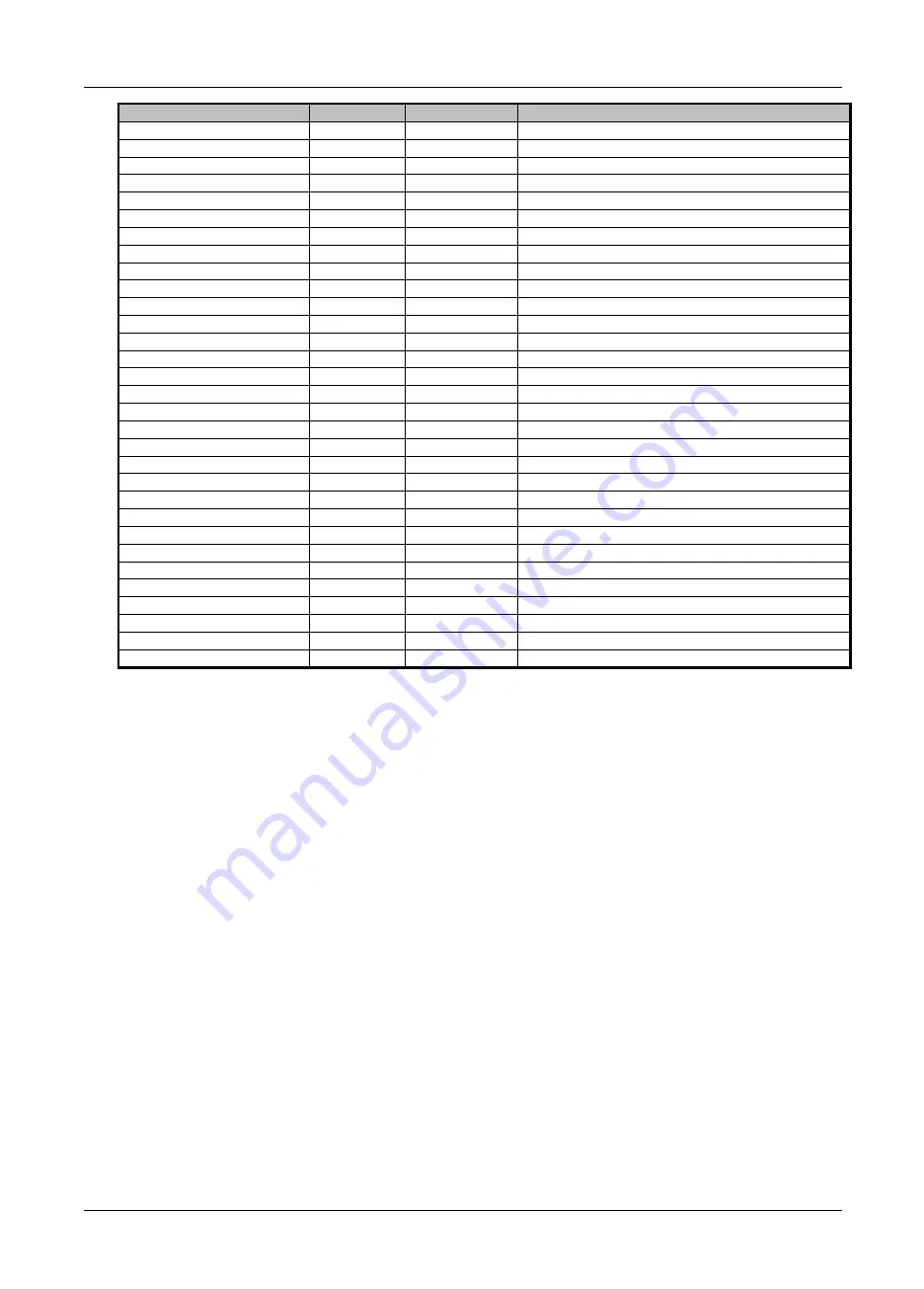 Honeywell 2MLL-PMEA Скачать руководство пользователя страница 43