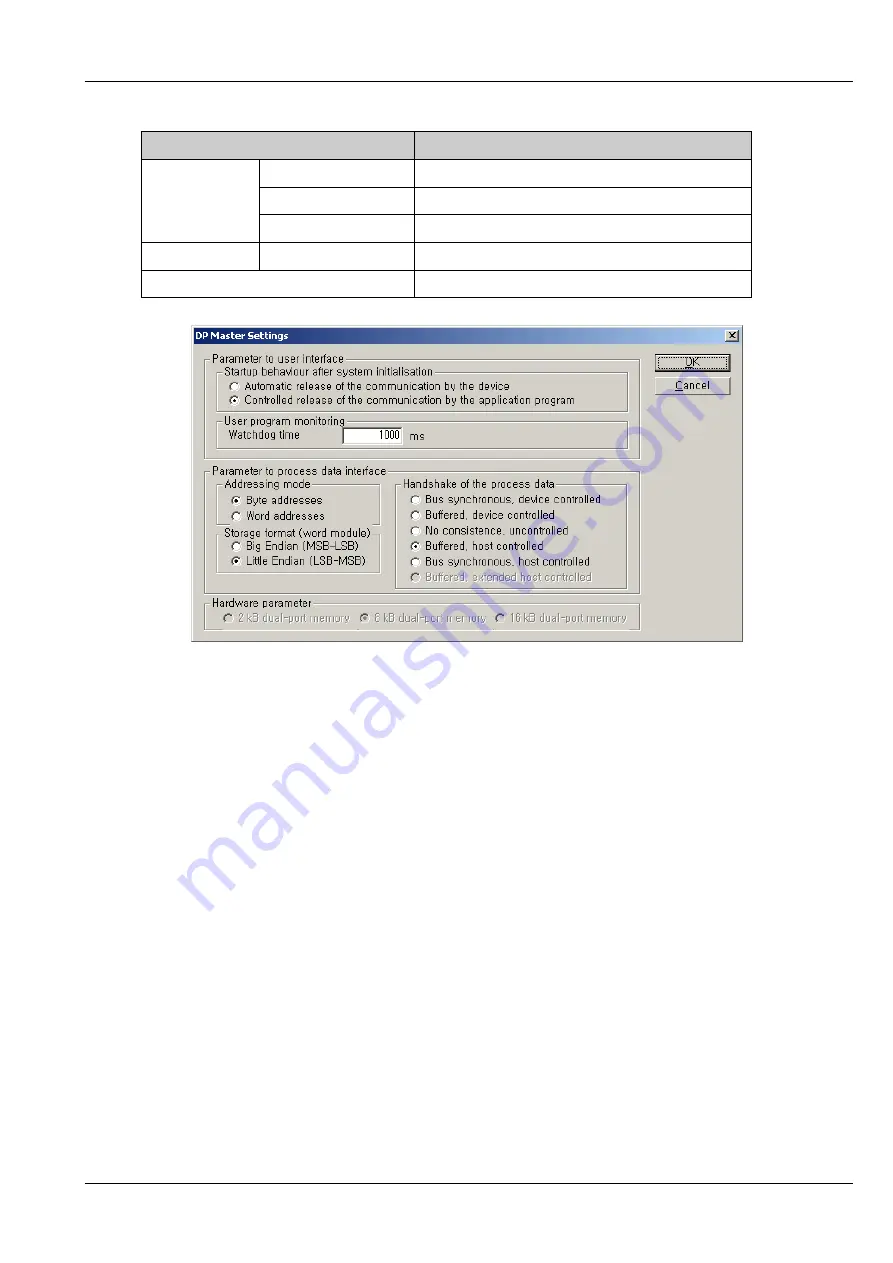 Honeywell 2MLL-PMEA Скачать руководство пользователя страница 59