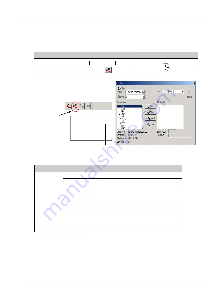 Honeywell 2MLL-PMEA User Manual Download Page 60