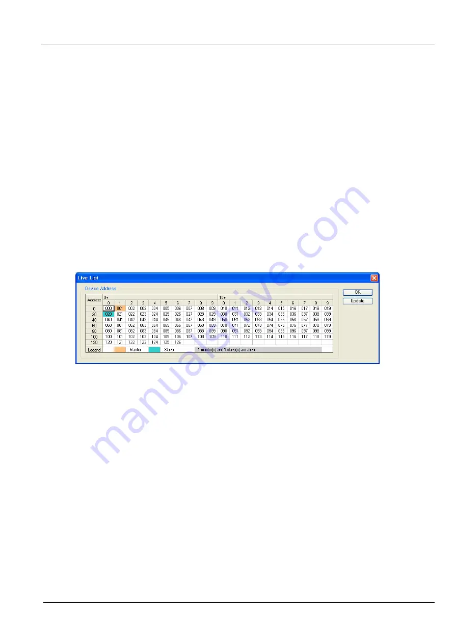 Honeywell 2MLL-PMEA Скачать руководство пользователя страница 88