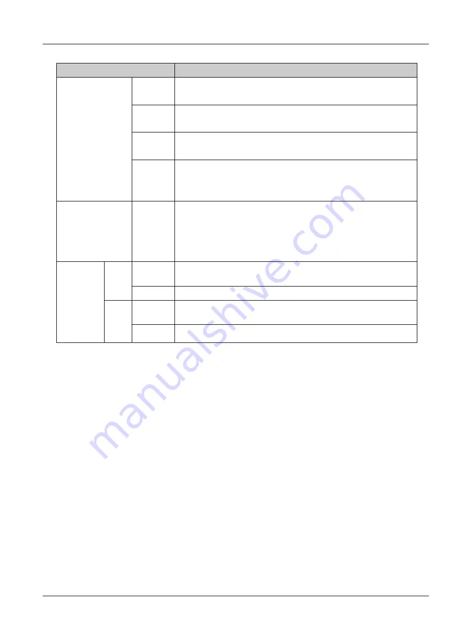 Honeywell 2MLL-PMEA Скачать руководство пользователя страница 98