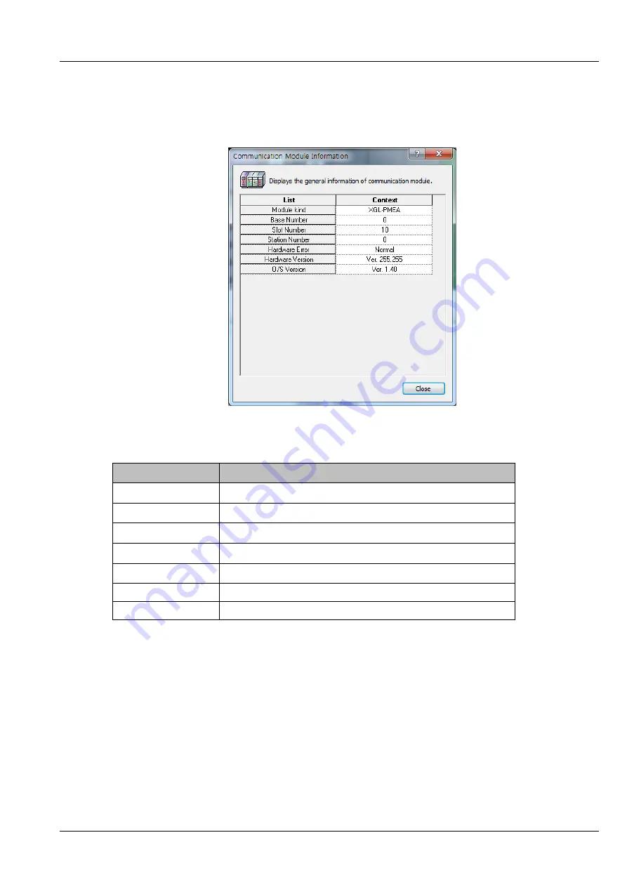 Honeywell 2MLL-PMEA Скачать руководство пользователя страница 104