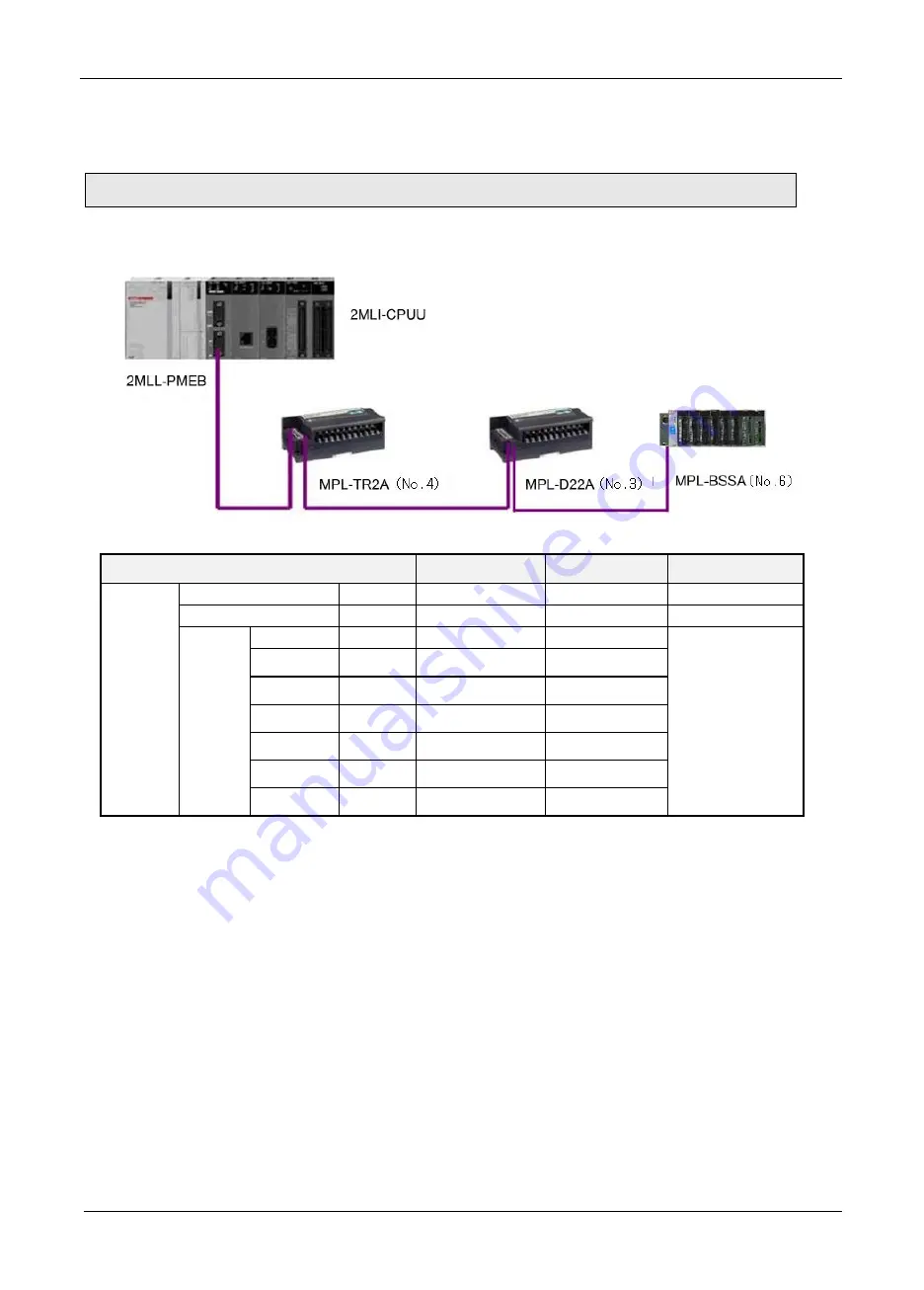 Honeywell 2MLL-PMEA Скачать руководство пользователя страница 118