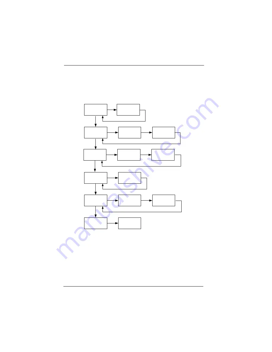 Honeywell 301AP User Manual Download Page 18