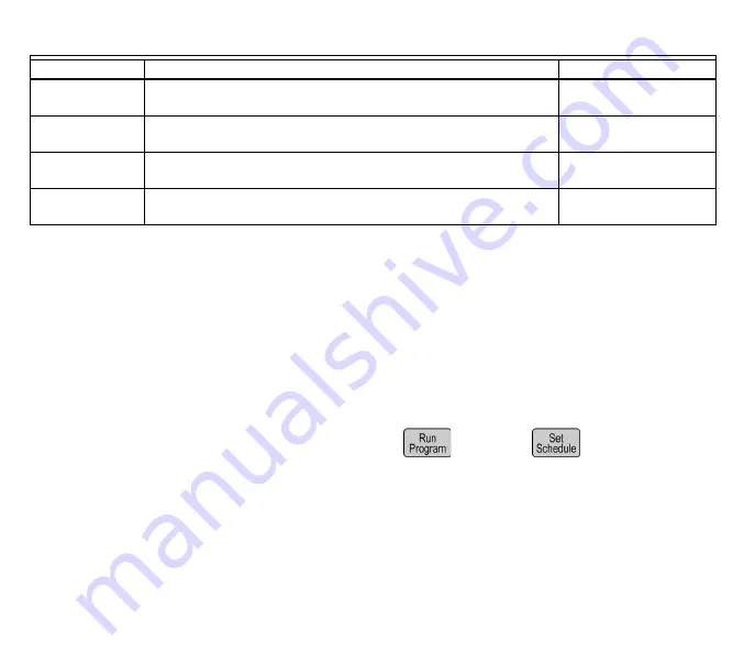 Honeywell 32002418 Скачать руководство пользователя страница 14