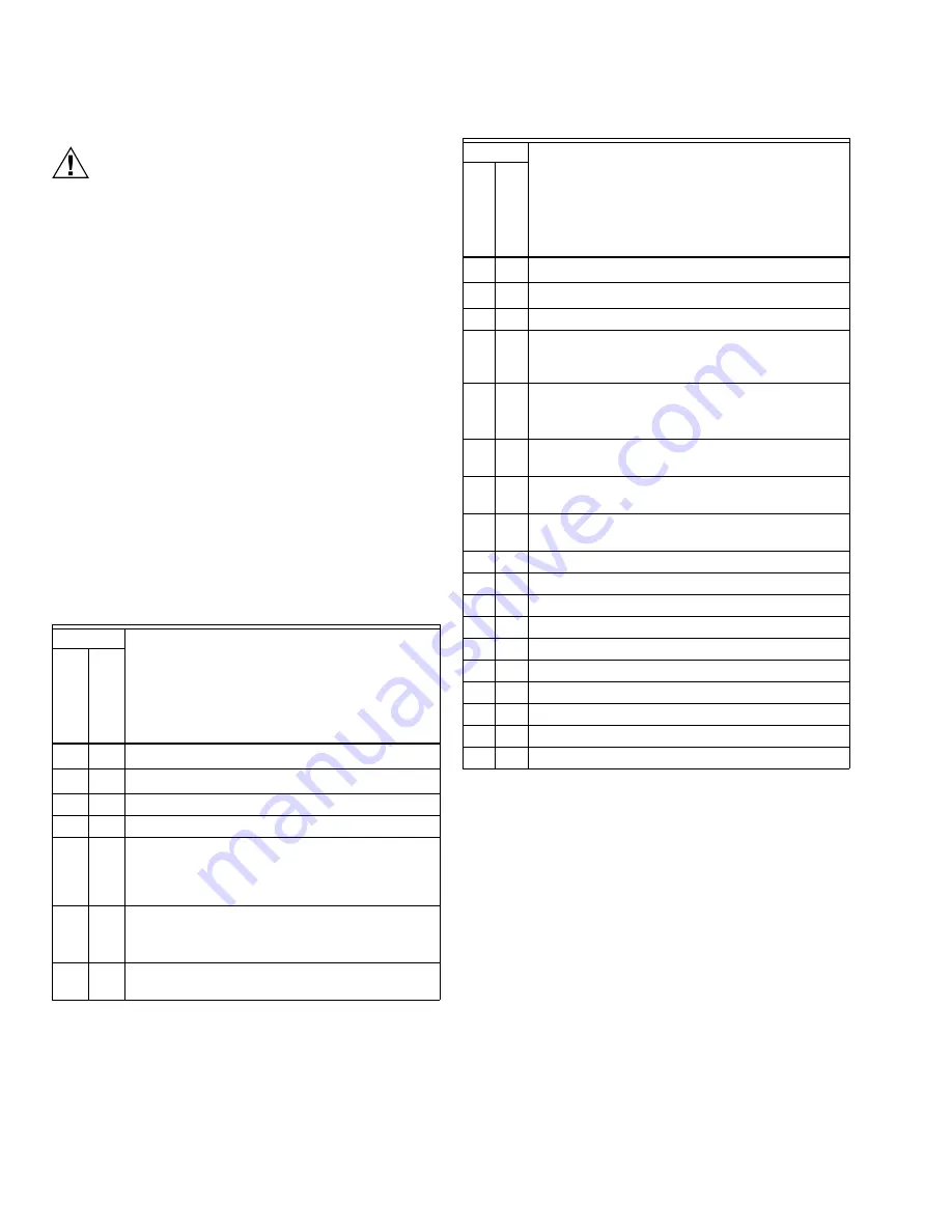 Honeywell 32006722 Product Data Download Page 8