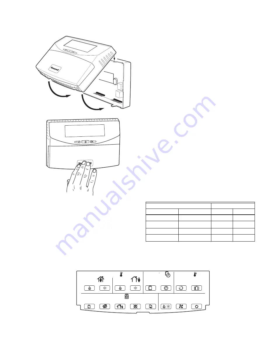 Honeywell 32006722 Product Data Download Page 11