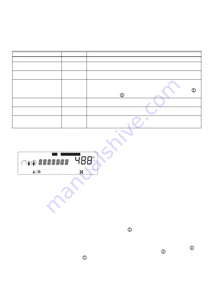 Honeywell 32006722 Product Data Download Page 12