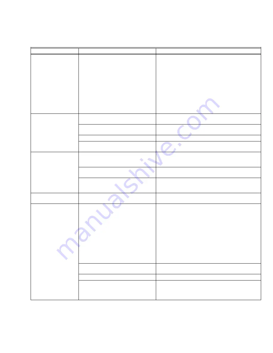 Honeywell 32006722 Product Data Download Page 23