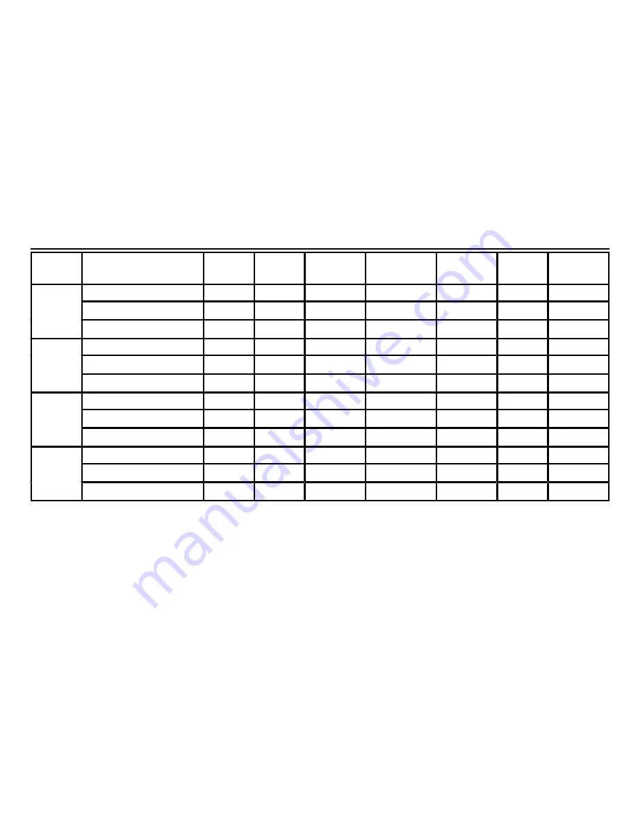 Honeywell 36 Owner'S Manual Download Page 21