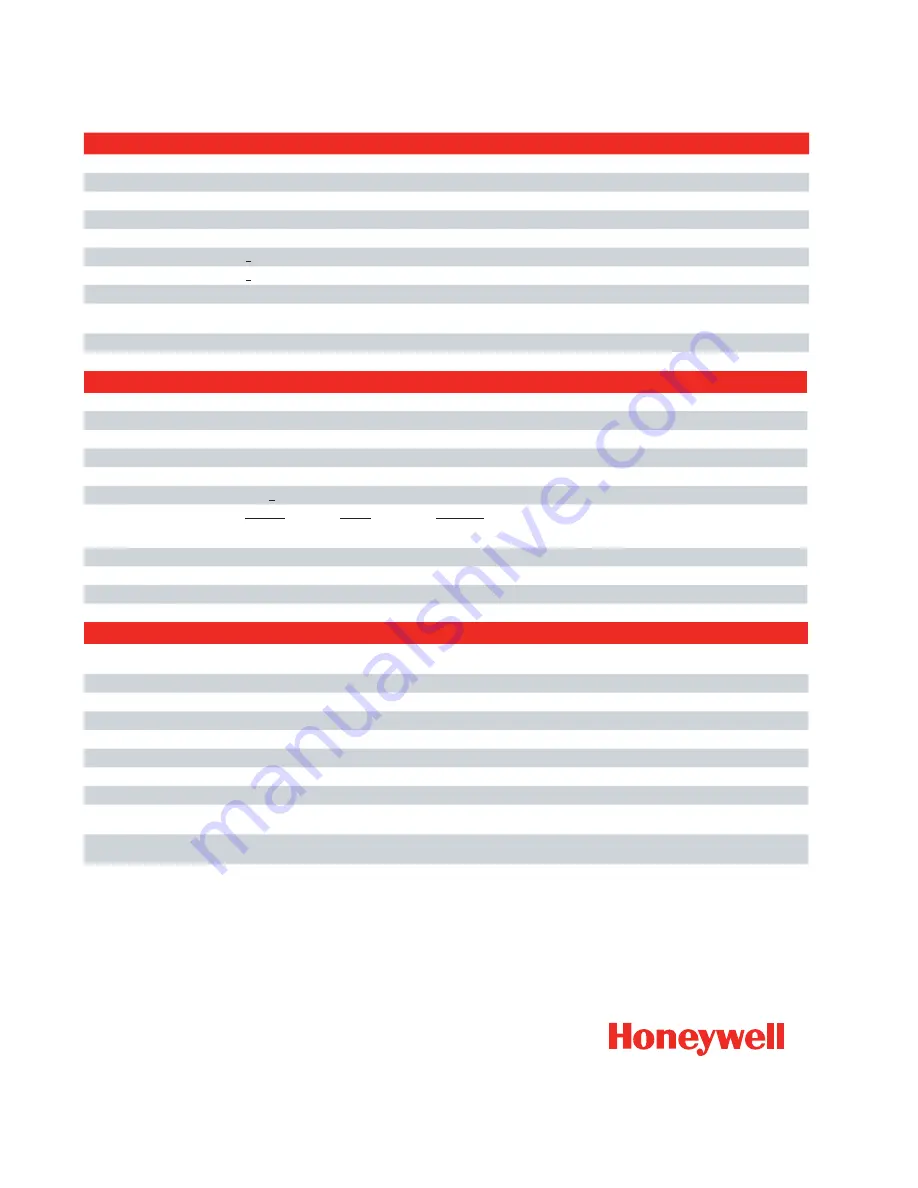 Honeywell 3900 Specification Sheet Download Page 2