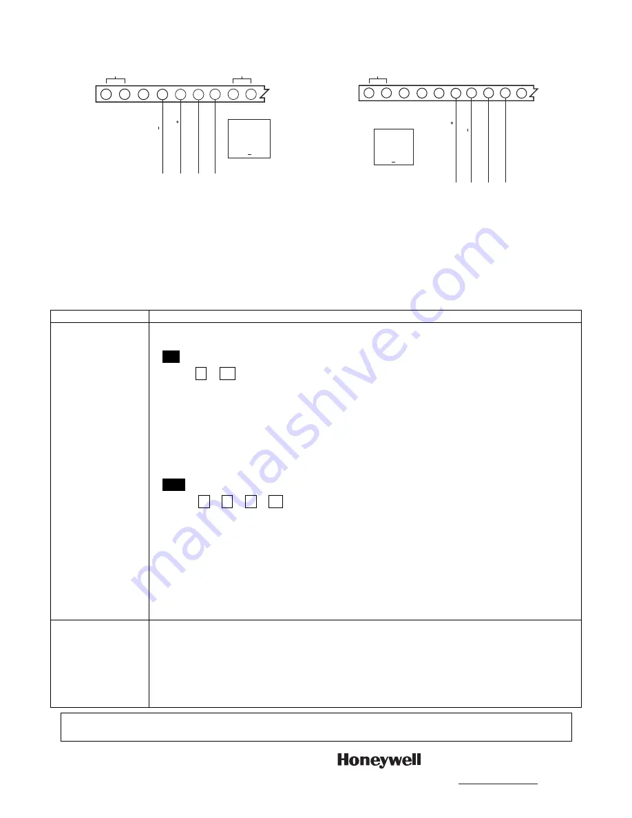 Honeywell 4232CBM Installation And Setup Manual Download Page 2