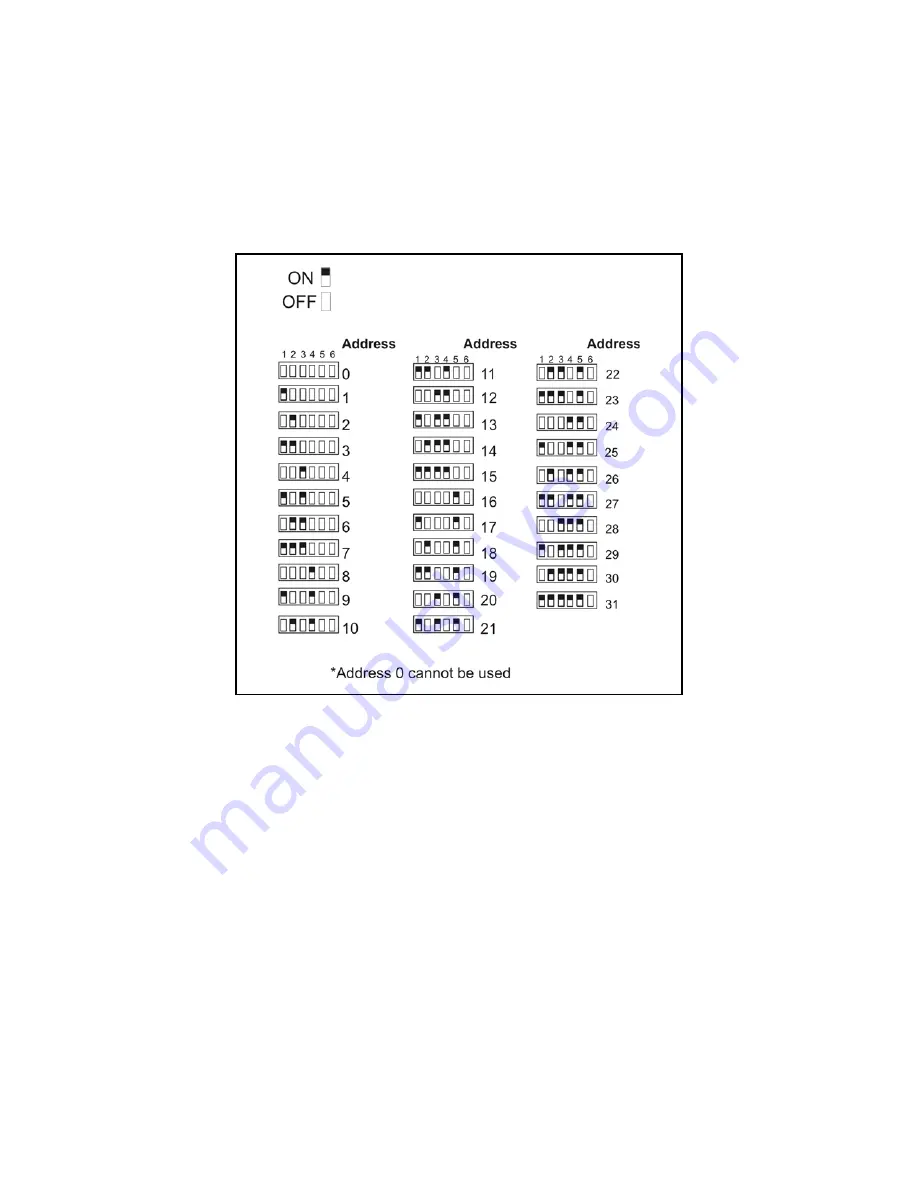 Honeywell 5496 Скачать руководство пользователя страница 18