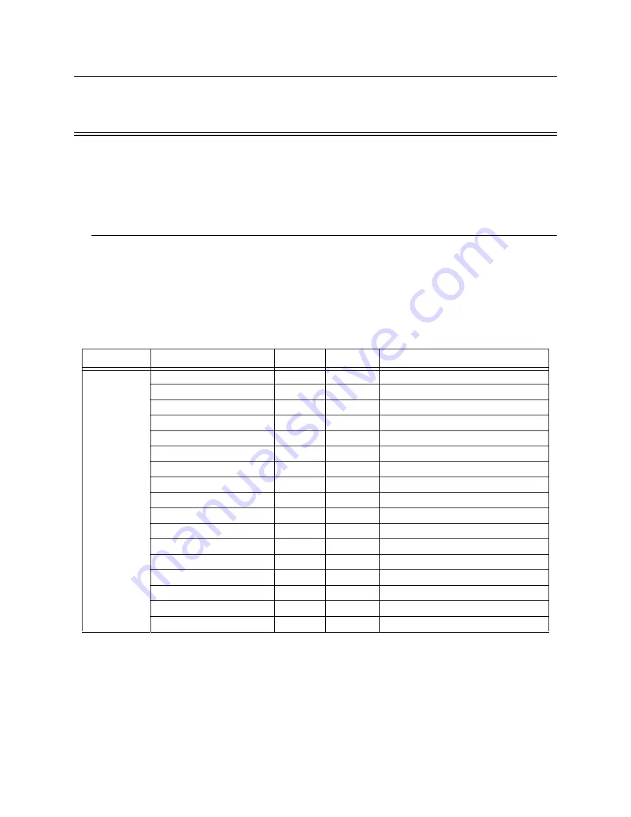 Honeywell 5496 Installation And Operation Manual Download Page 23