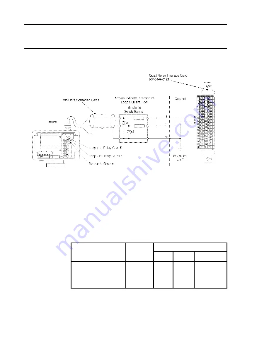 Honeywell 5704 Скачать руководство пользователя страница 103