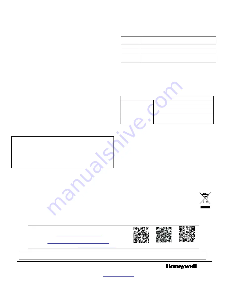 Honeywell 5800COMBO Installation And Setup Manual Download Page 4