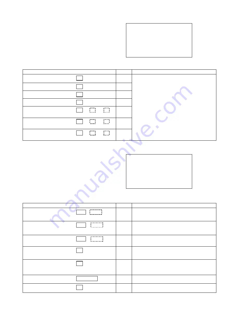 Honeywell 6162 Programming Manual Download Page 3