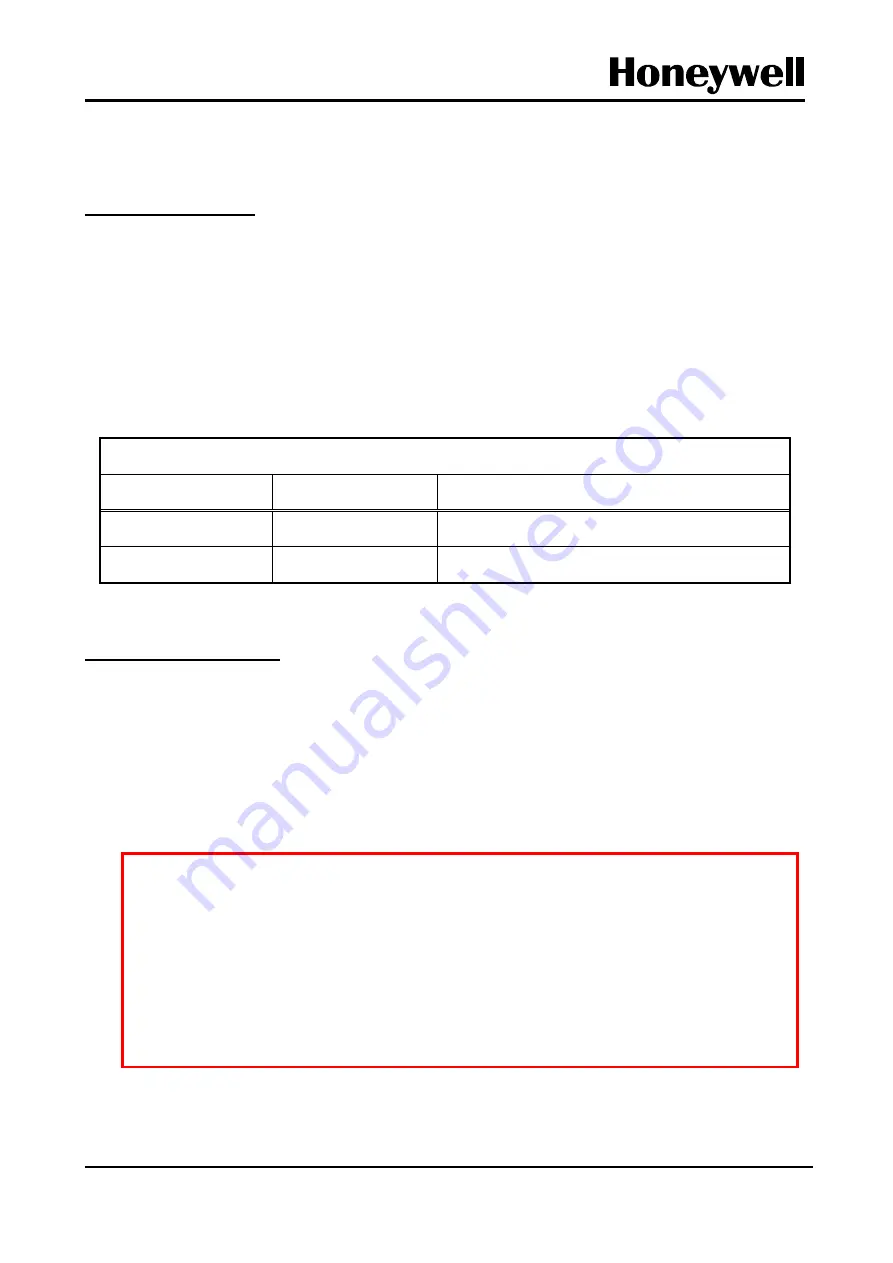 Honeywell 6200 Series Installation, Operation & Maintenance Manual Download Page 6