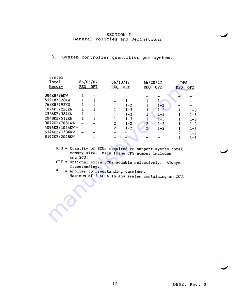 Honeywell 66 Configuration Manuals Download Page 17