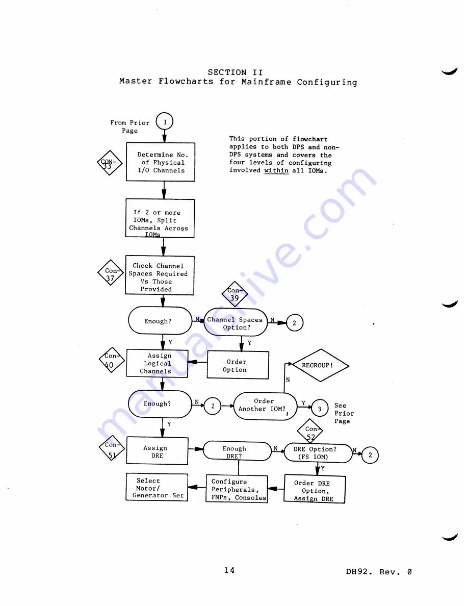 Honeywell 66 Configuration Manuals Download Page 19