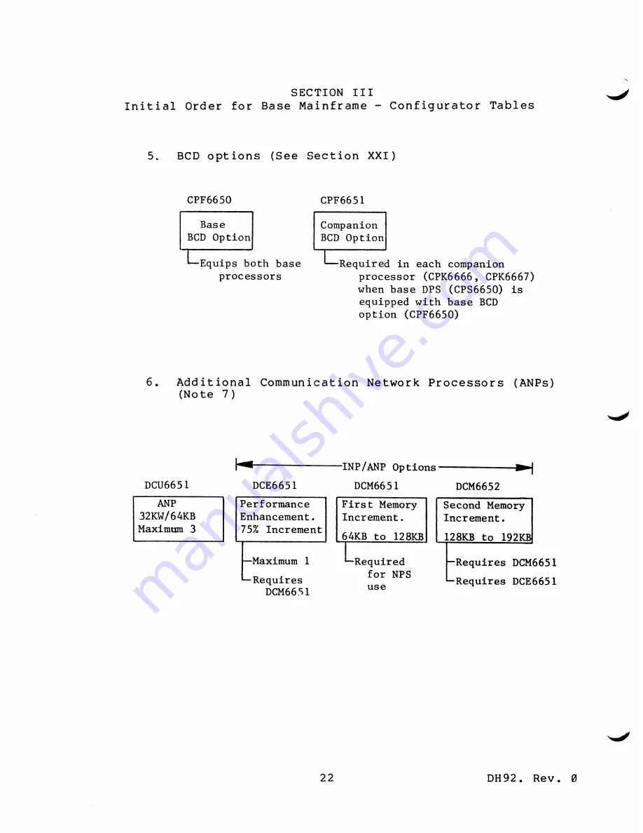 Honeywell 66 Configuration Manuals Download Page 27