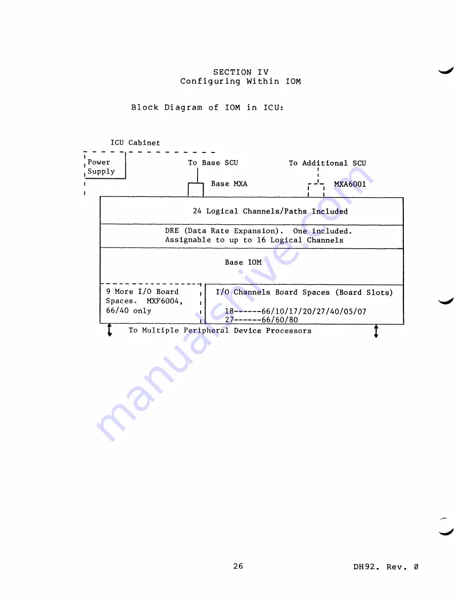 Honeywell 66 Configuration Manuals Download Page 31