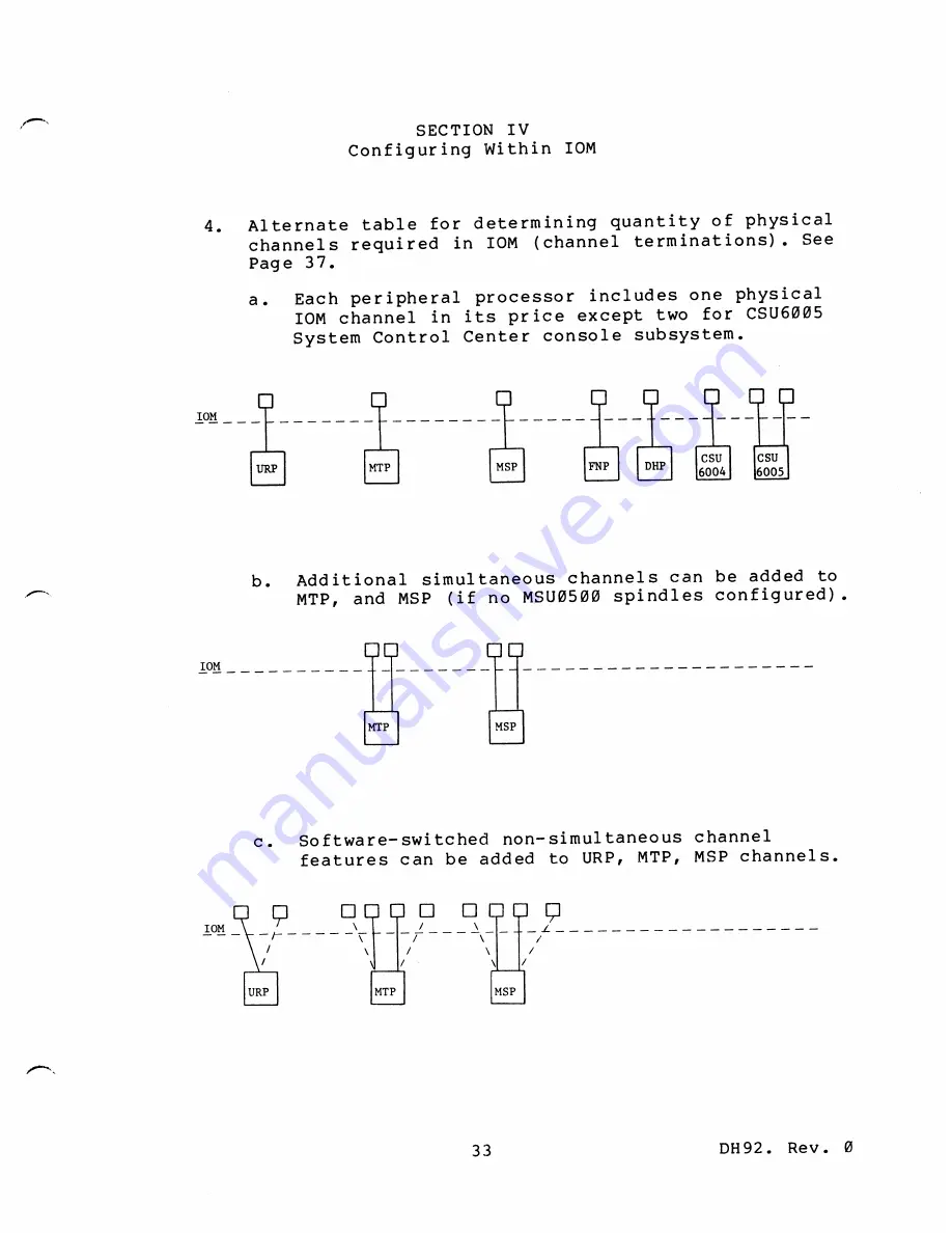 Honeywell 66 Configuration Manuals Download Page 38