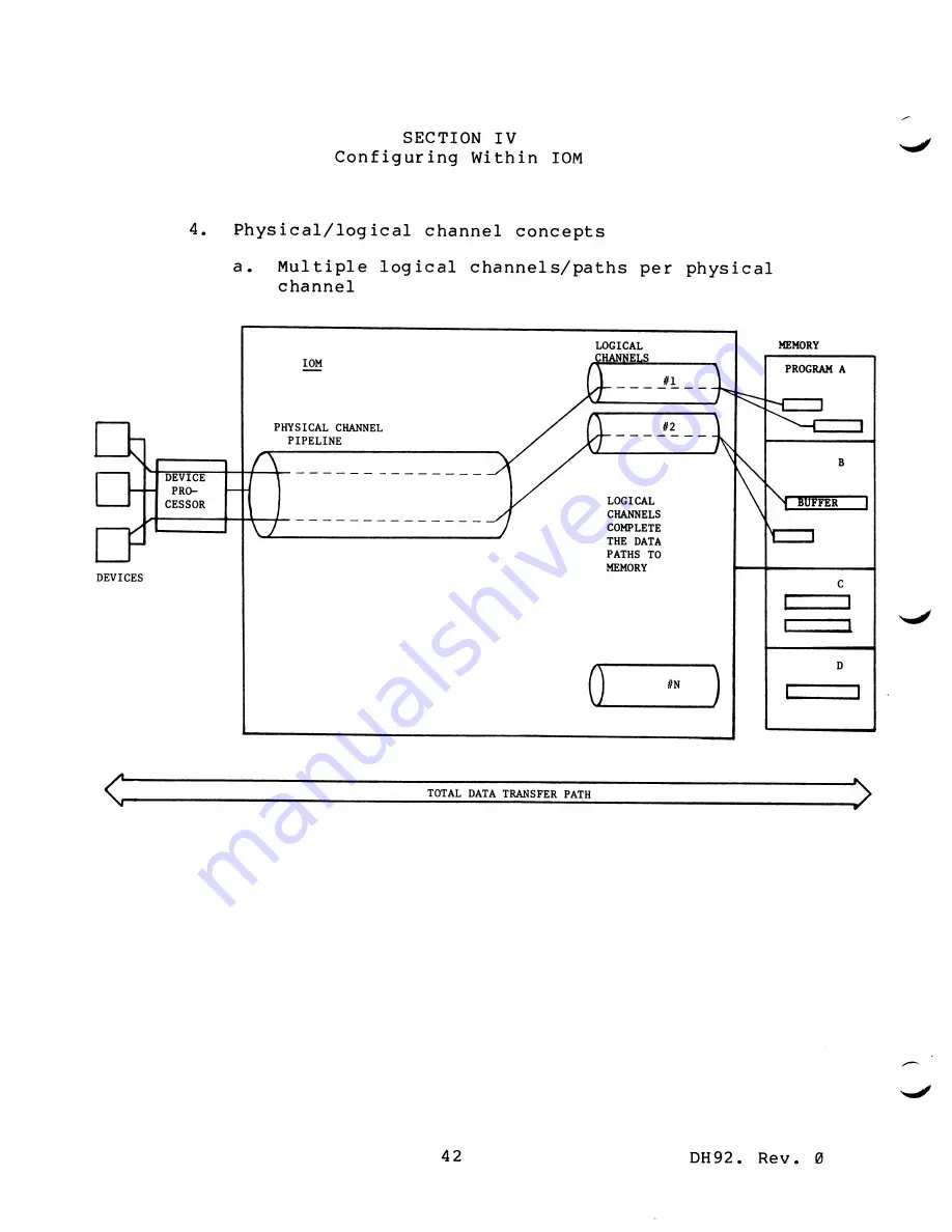 Honeywell 66 Configuration Manuals Download Page 47