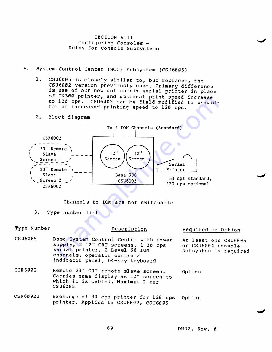 Honeywell 66 Configuration Manuals Download Page 65