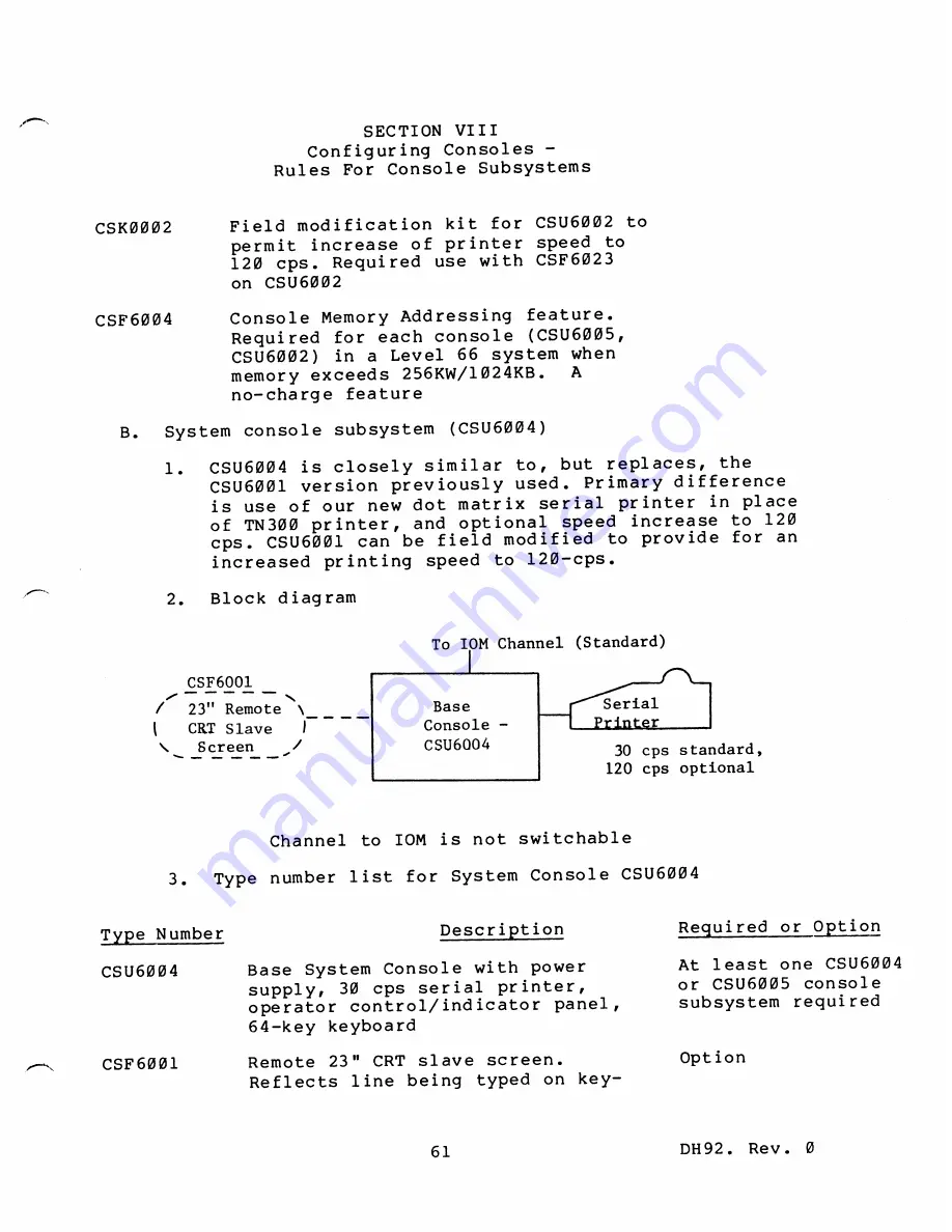 Honeywell 66 Configuration Manuals Download Page 66