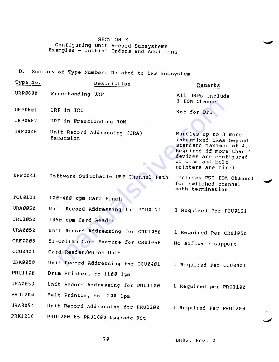 Honeywell 66 Configuration Manuals Download Page 75