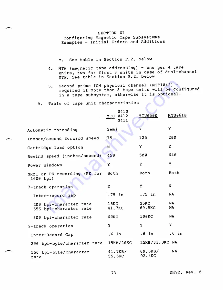 Honeywell 66 Configuration Manuals Download Page 78