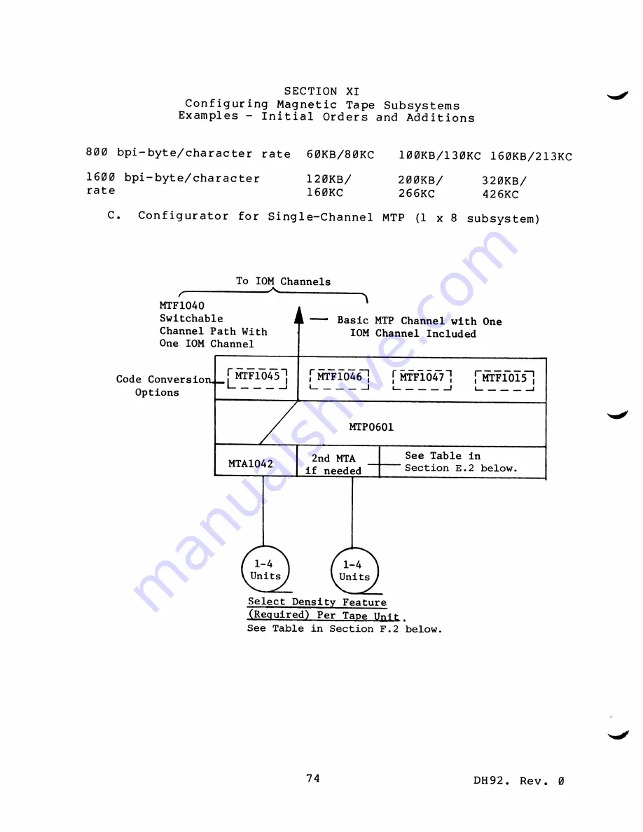 Honeywell 66 Скачать руководство пользователя страница 79