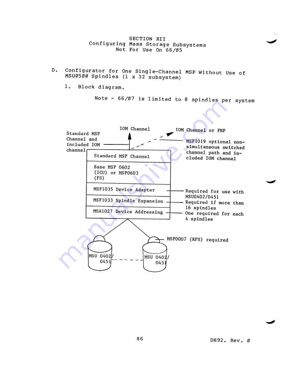 Honeywell 66 Configuration Manuals Download Page 91