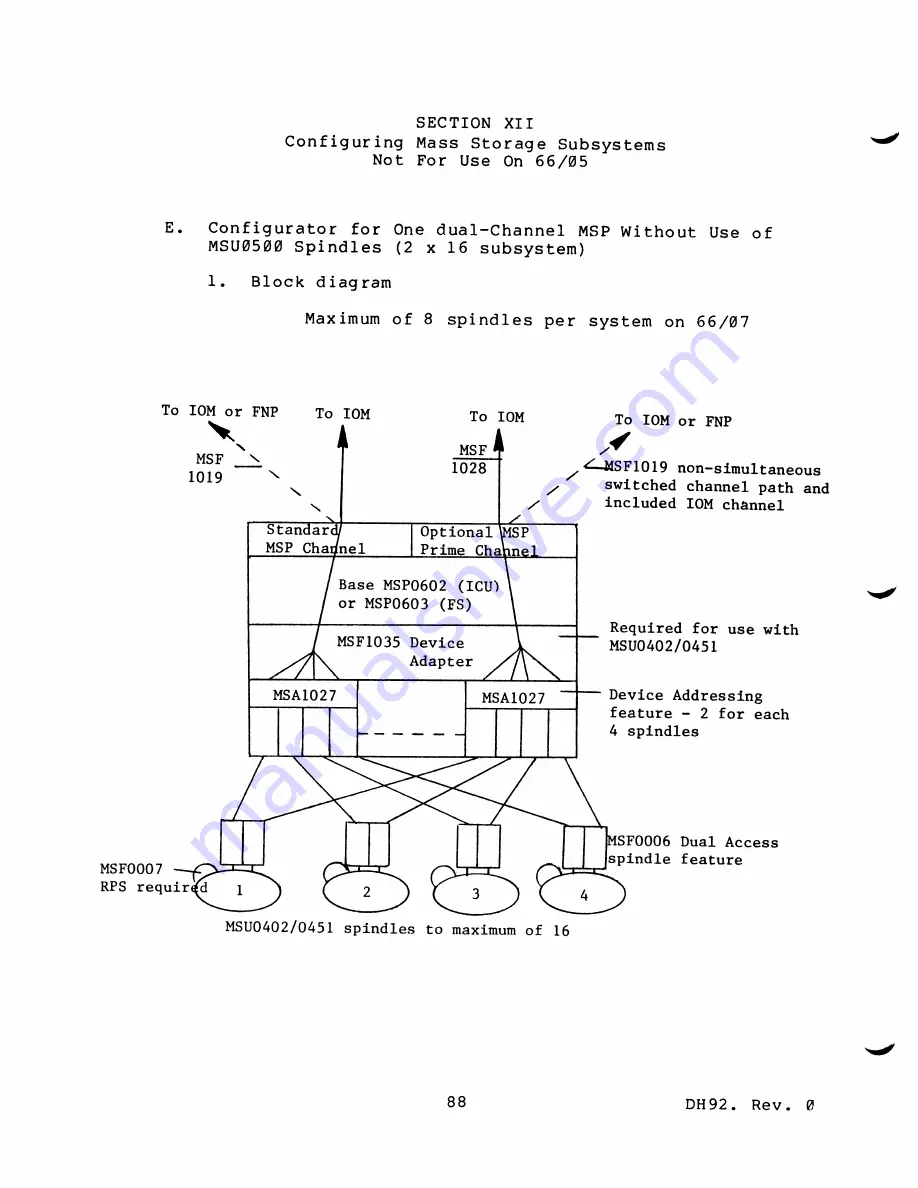 Honeywell 66 Configuration Manuals Download Page 93